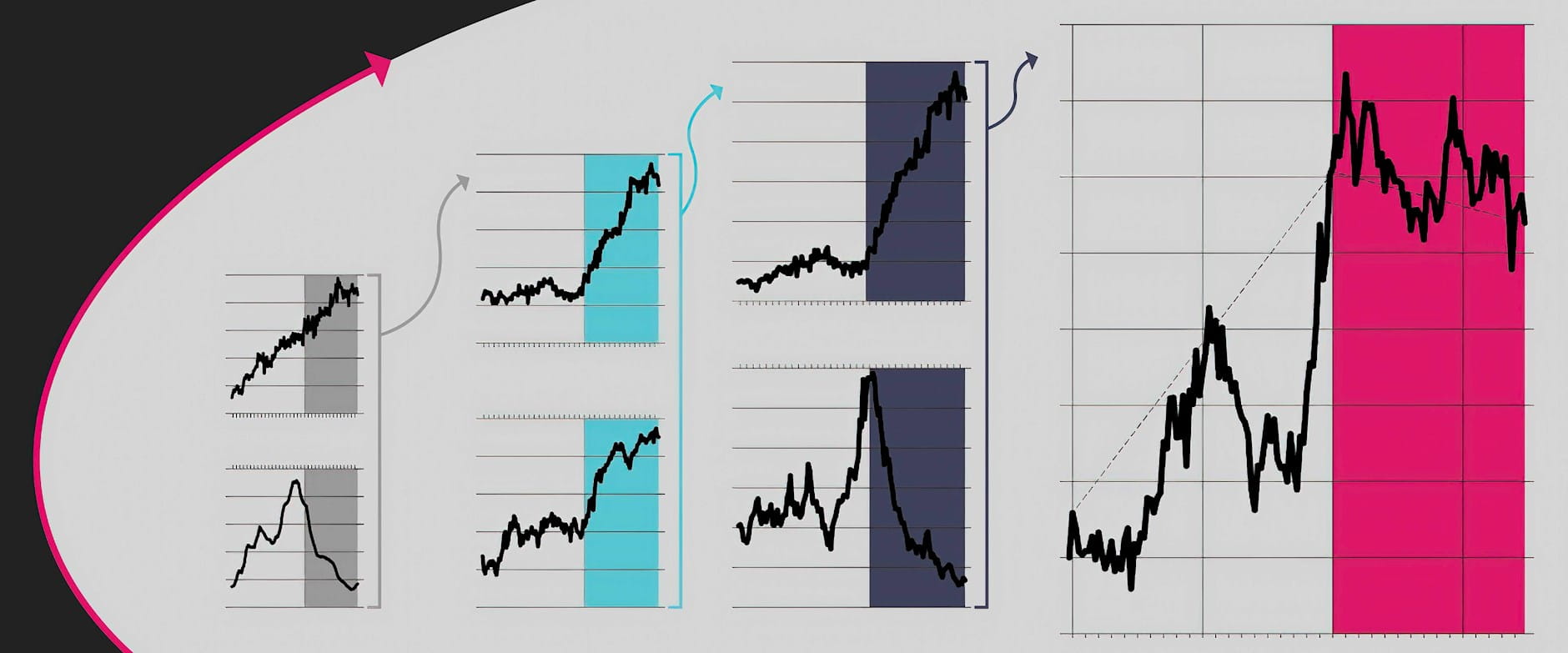 Color chart illustrations depicting liquidity