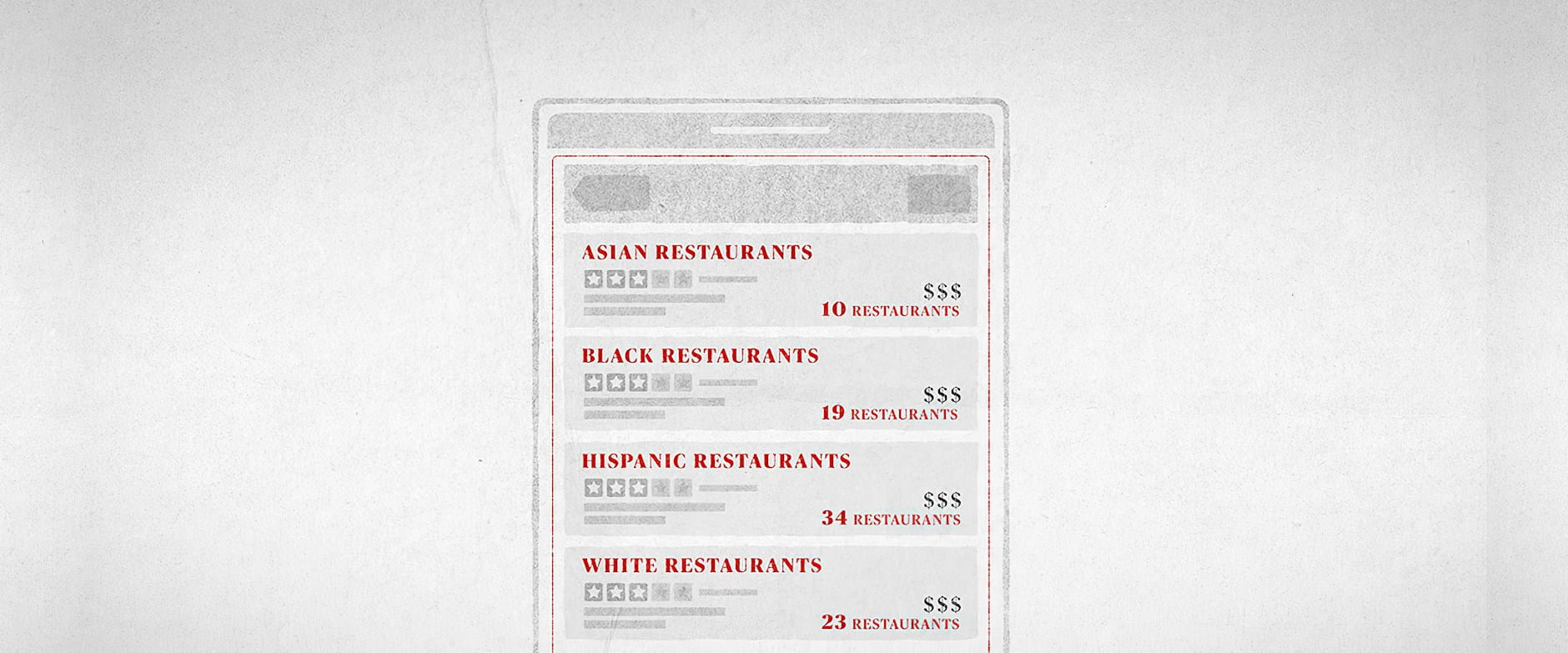 List of restaurants categorized by ethnicity
